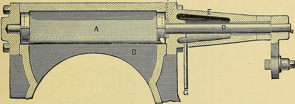 An illustration from Stationary steam engines, simple and compound; especially as adapted to light and power plants, 1899, leaf 50