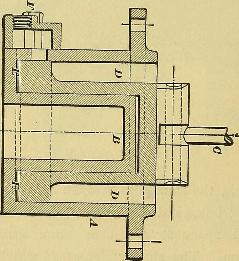 An illustration from Stationary steam engines, simple and compound; especially as adapted to light and power plants, 1899, leaf 51
