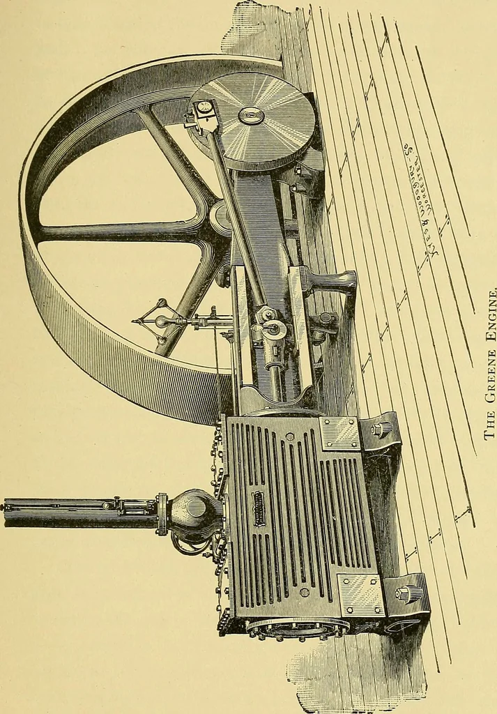 An illustration from Stationary steam engines, simple and compound; especially as adapted to light and power plants, 1899, leaf 58