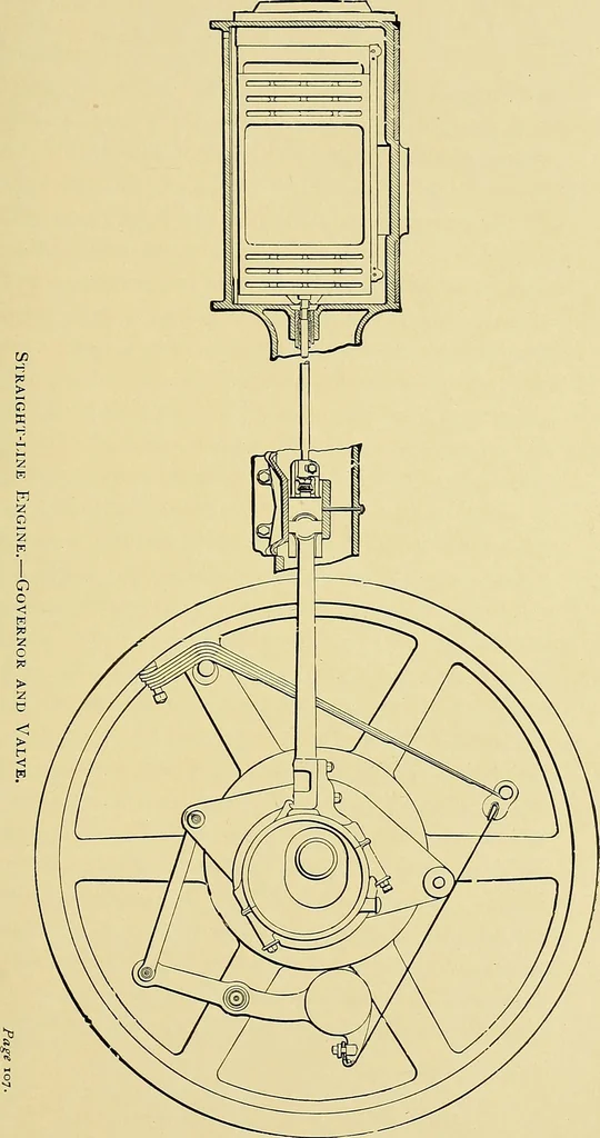 An illustration from Stationary steam engines, simple and compound; especially as adapted to light and power plants, 1902, leaf 130