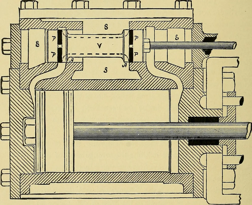 An illustration from Stationary steam engines, simple and compound; especially as adapted to light and power plants, 1902, leaf 149