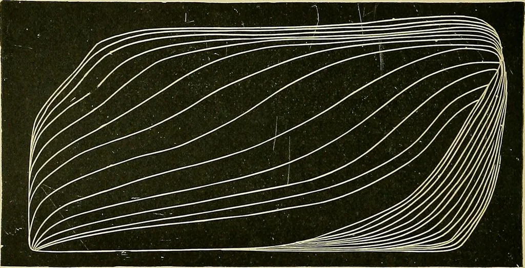 An illustration from Stationary steam engines, simple and compound; especially as adapted to light and power plants, 1902, leaf 175
