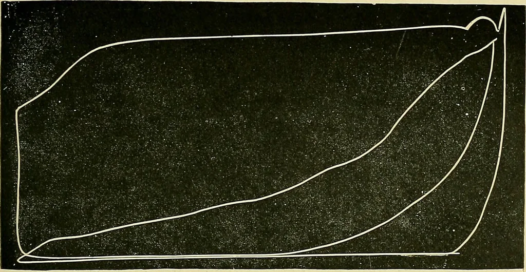 An illustration from Stationary steam engines, simple and compound; especially as adapted to light and power plants, 1902, leaf 176