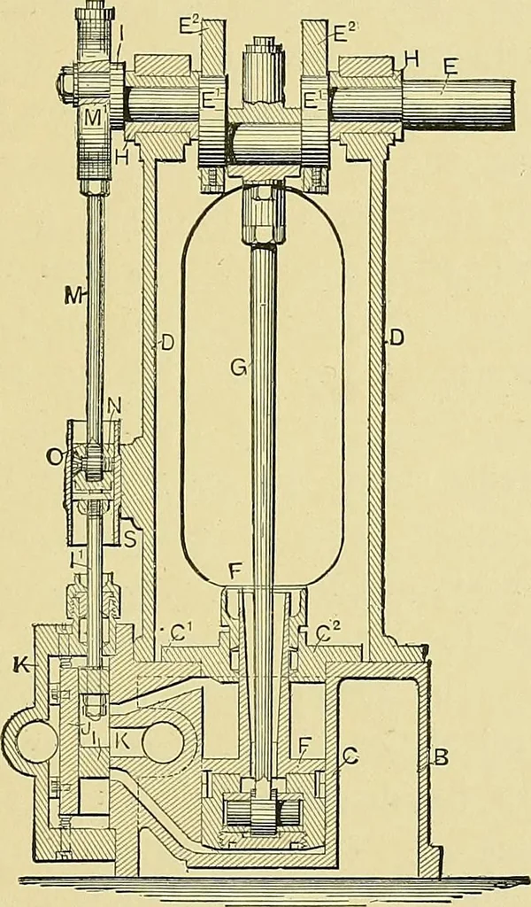 An illustration from Stationary steam engines, simple and compound; especially as adapted to light and power plants, 1902, leaf 188