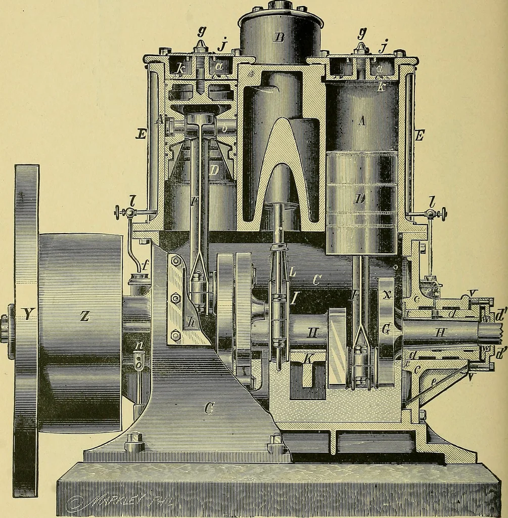 An illustration from Stationary steam engines, simple and compound; especially as adapted to light and power plants, 1902, leaf 197