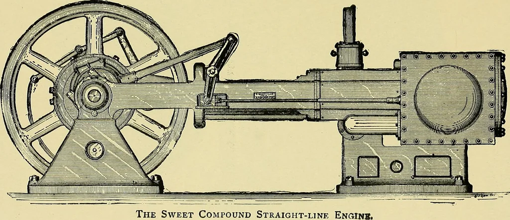 An illustration from Stationary steam engines, simple and compound; especially as adapted to light and power plants, 1902, leaf 234