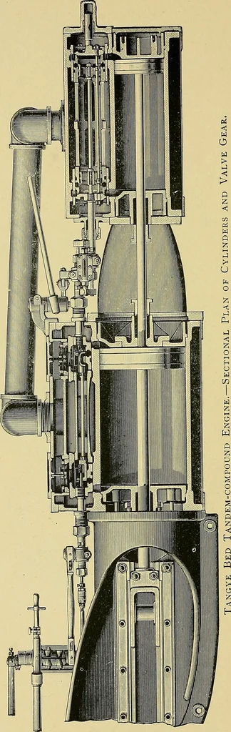 An illustration from Stationary steam engines, simple and compound; especially as adapted to light and power plants, 1902, leaf 239