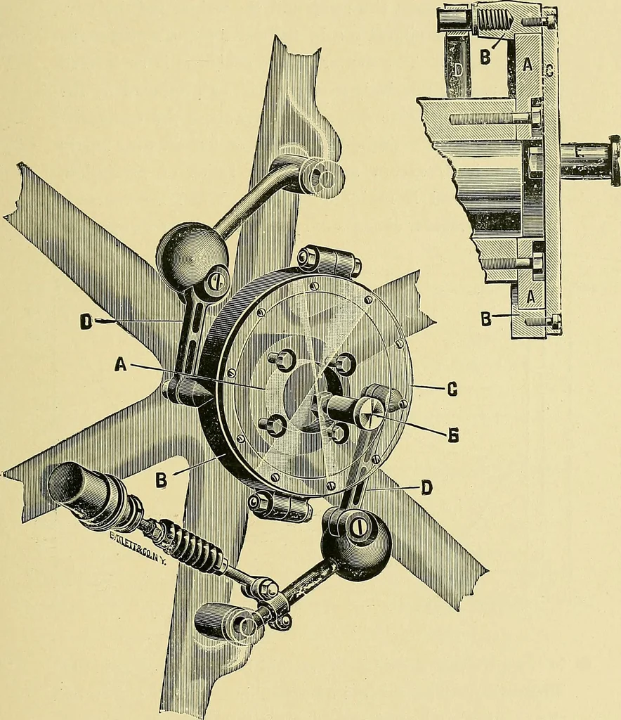 An illustration from Stationary steam engines, simple and compound; especially as adapted to light and power plants, 1902, leaf 246