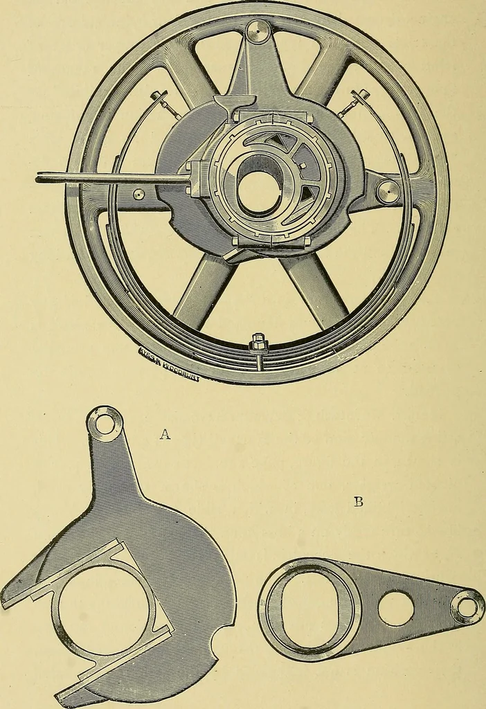 An illustration from Stationary steam engines, simple and compound; especially as adapted to light and power plants, 1902, leaf 249