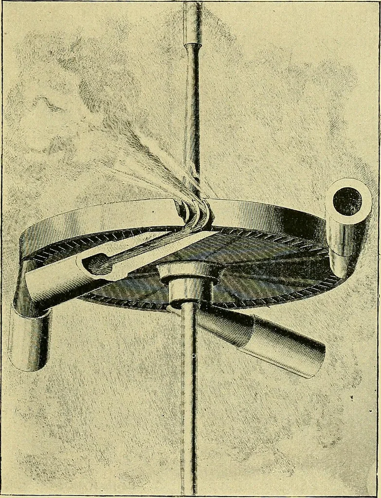 An illustration from Stationary steam engines, simple and compound; especially as adapted to light and power plants, 1902, leaf 320