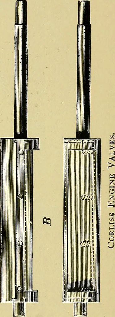 An illustration from Stationary steam engines, simple and compound; especially as adapted to light and power plants, 1902, leaf 51
