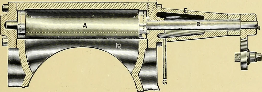 An illustration from Stationary steam engines, simple and compound; especially as adapted to light and power plants, 1902, leaf 52