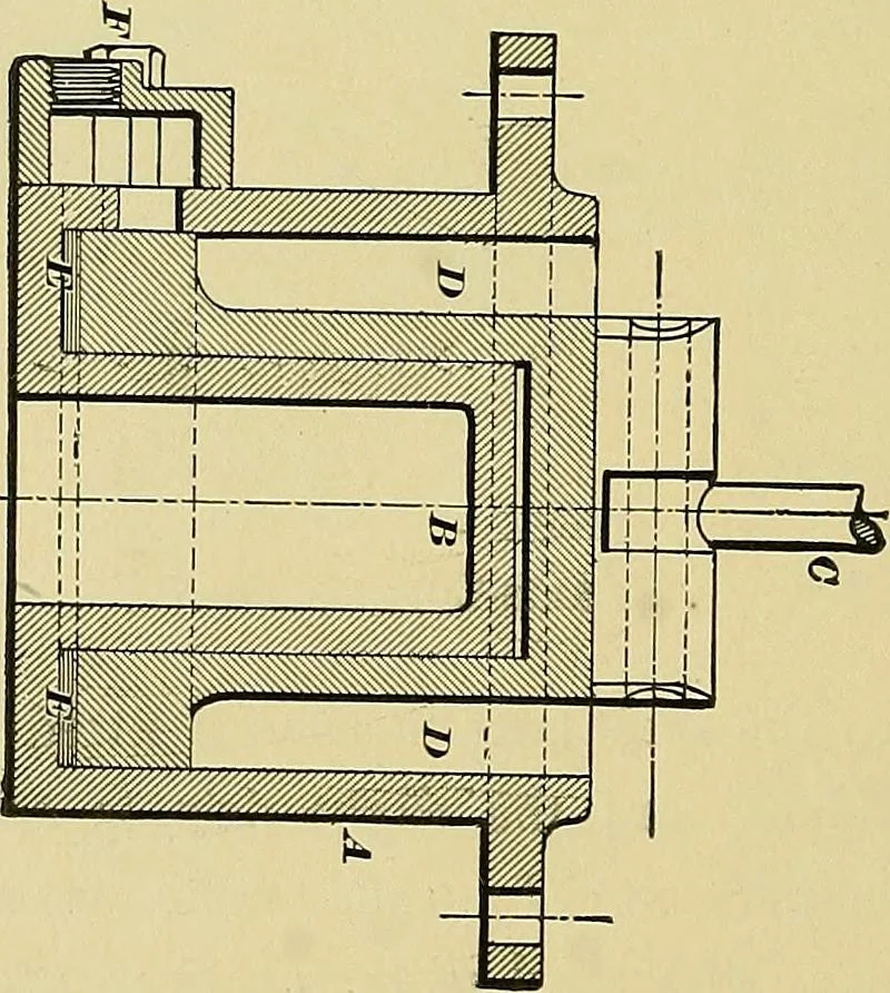 An illustration from Stationary steam engines, simple and compound; especially as adapted to light and power plants, 1902, leaf 53