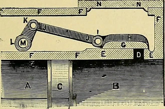An illustration from Stationary steam engines, simple and compound; especially as adapted to light and power plants, 1902, leaf 66