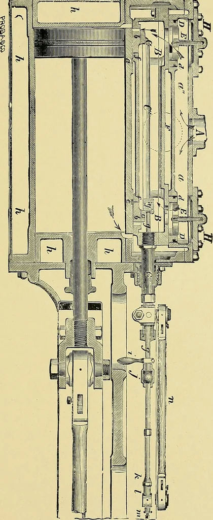 An illustration from Stationary steam engines, simple and compound; especially as adapted to light and power plants, 1902, leaf 96