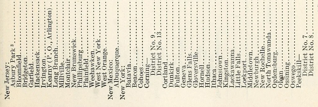 An illustration from Statistics of City School Systems 1917-18. Bulletin 1920, No. 24, 1920, leaf 417
