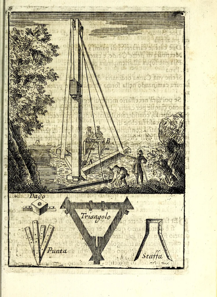 An illustration from Stato del Ponte Felice : rappresentato alli eminentissi[m]i e reverendissimi signori cardinali della S.C. dell' acque, 1682, leaf 75