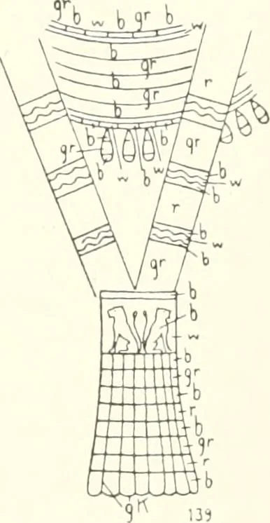 An illustration from Statuen und Statuetten von Königen und Privatleuten im Museum von Kairo, Nr. 1-1294, 1911, leaf 110