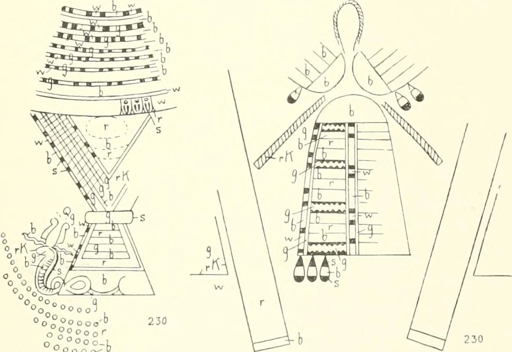 An illustration from Statuen und Statuetten von Königen und Privatleuten im Museum von Kairo, Nr. 1-1294, 1911, leaf 158