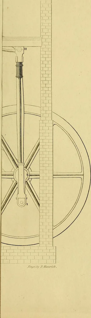An illustration from The steam engine familiarly explained and illustrated; with an historical sketch of its invention and progressive improvement;, 1836, leaf 132