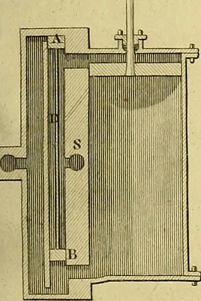 An illustration from The steam engine familiarly explained and illustrated; with an historical sketch of its invention and progressive improvement;, 1836, leaf 142