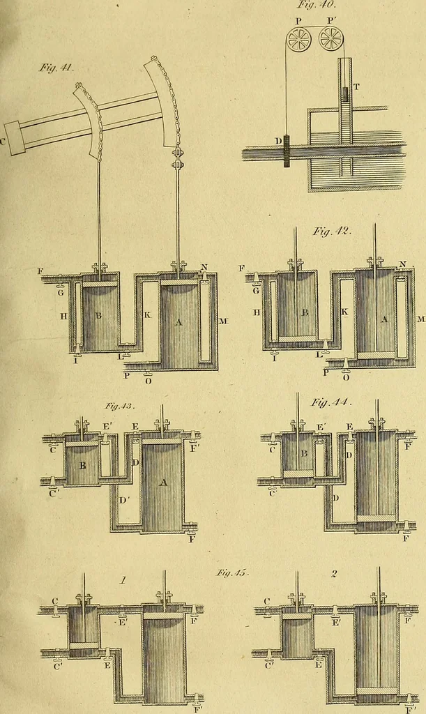 An illustration from The steam engine familiarly explained and illustrated; with an historical sketch of its invention and progressive improvement;, 1836, leaf 172
