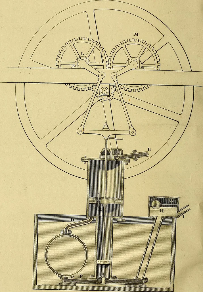 An illustration from The steam engine familiarly explained and illustrated; with an historical sketch of its invention and progressive improvement;, 1836, leaf 175