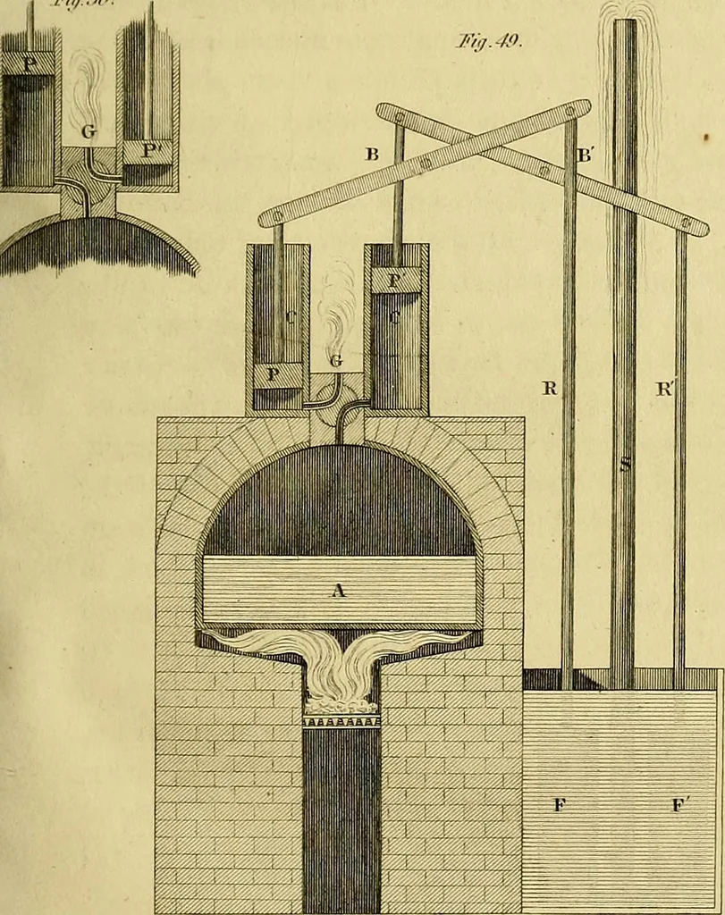 An illustration from The steam engine familiarly explained and illustrated; with an historical sketch of its invention and progressive improvement;, 1836, leaf 184