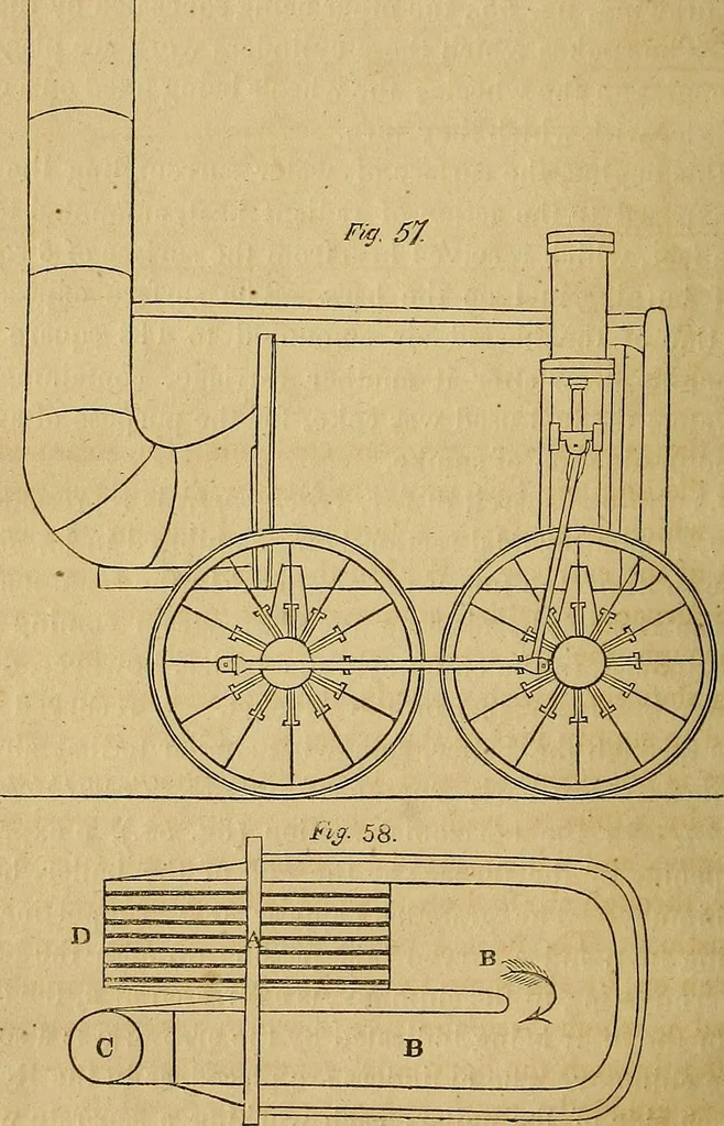 An illustration from The steam engine familiarly explained and illustrated; with an historical sketch of its invention and progressive improvement;, 1836, leaf 209