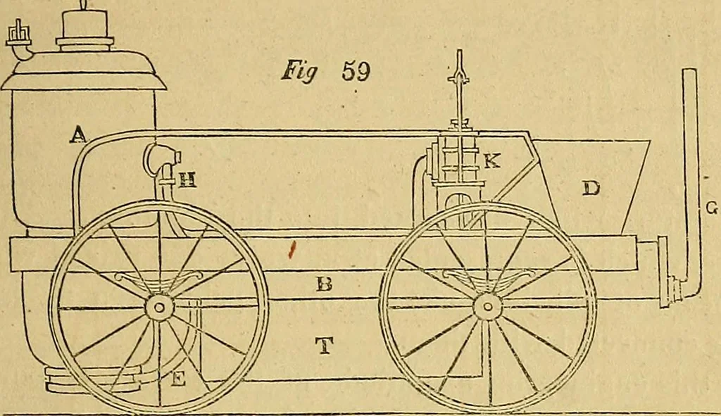 An illustration from The steam engine familiarly explained and illustrated; with an historical sketch of its invention and progressive improvement;, 1836, leaf 210