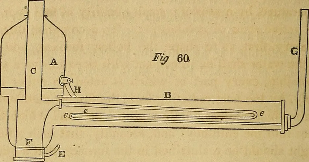 An illustration from The steam engine familiarly explained and illustrated; with an historical sketch of its invention and progressive improvement;, 1836, leaf 211