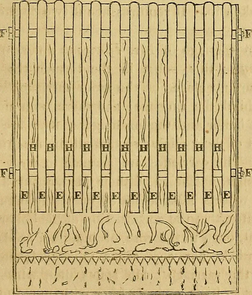 An illustration from The steam engine familiarly explained and illustrated; with an historical sketch of its invention and progressive improvement;, 1836, leaf 270