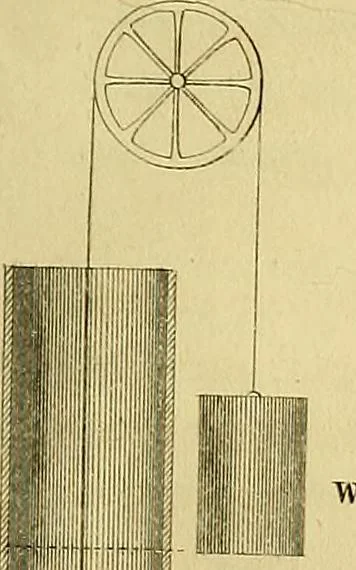 An illustration from The steam engine familiarly explained and illustrated; with an historical sketch of its invention and progressive improvement;, 1836, leaf 300