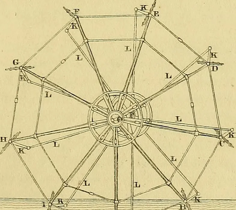 An illustration from The steam engine familiarly explained and illustrated; with an historical sketch of its invention and progressive improvement;, 1836, leaf 300