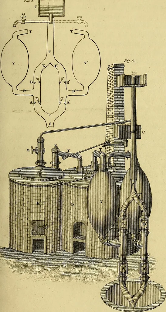 An illustration from The steam engine familiarly explained and illustrated; with an historical sketch of its invention and progressive improvement;, 1836, leaf 74