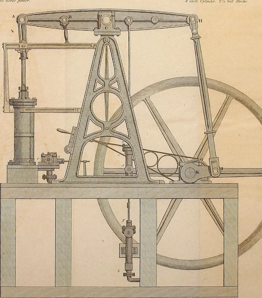 An illustration from The steam engine familiarly explained and illustrated; with an historical sketch of its invention and progressive improvement; its applications to navigation and railways; with plain axioms for railway speculators, 1849, leaf 10