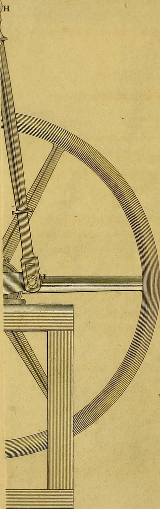 An illustration from The steam engine familiarly explained and illustrated; with an historical sketch of its invention and progressive improvement; its applications to navigation and railways; with plain axioms for railway speculators, 1849, leaf 11