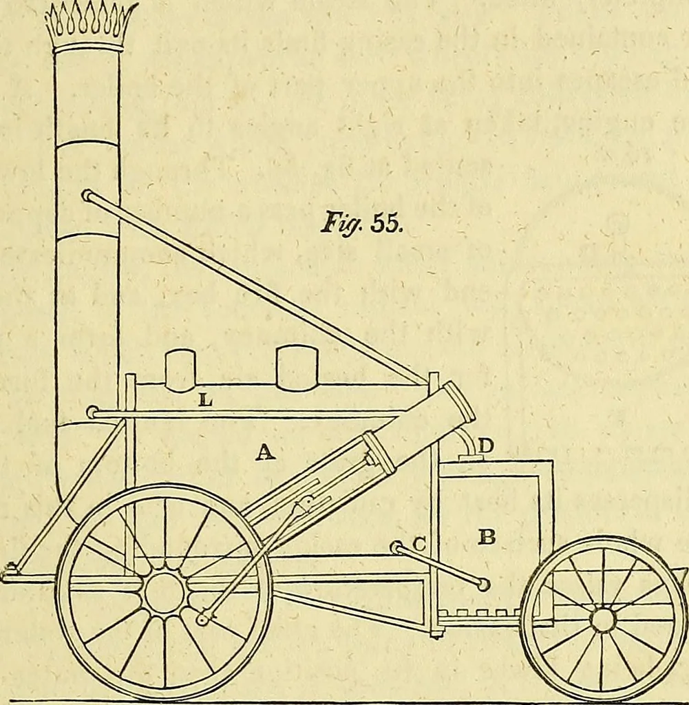 An illustration from The steam engine familiarly explained and illustrated; with an historical sketch of its invention and progressive improvement; its applications to navigation and railways; with plain axioms for railway speculators, 1849, leaf 208