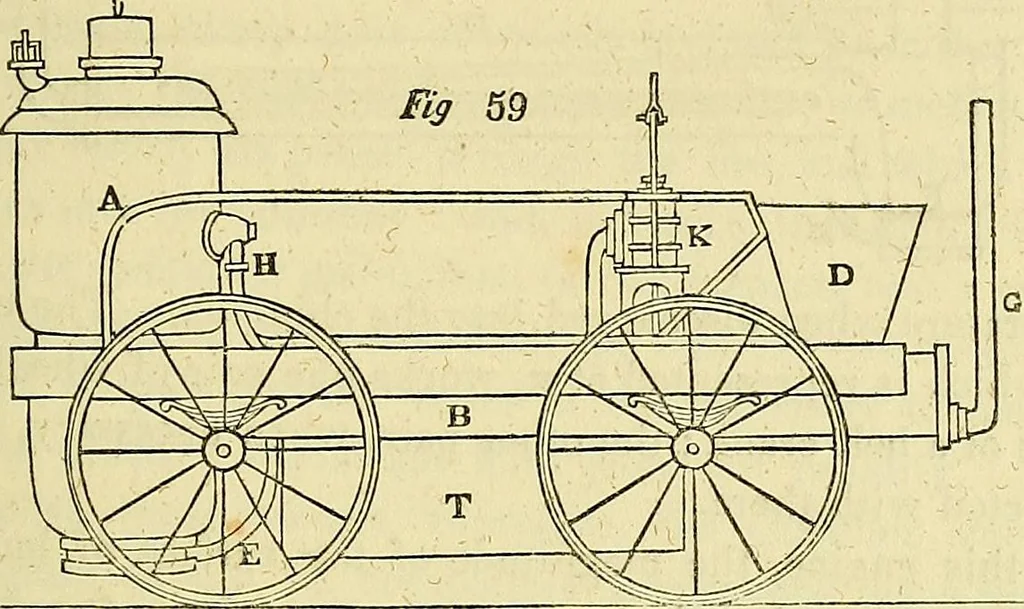 An illustration from The steam engine familiarly explained and illustrated; with an historical sketch of its invention and progressive improvement; its applications to navigation and railways; with plain axioms for railway speculators, 1849, leaf 212