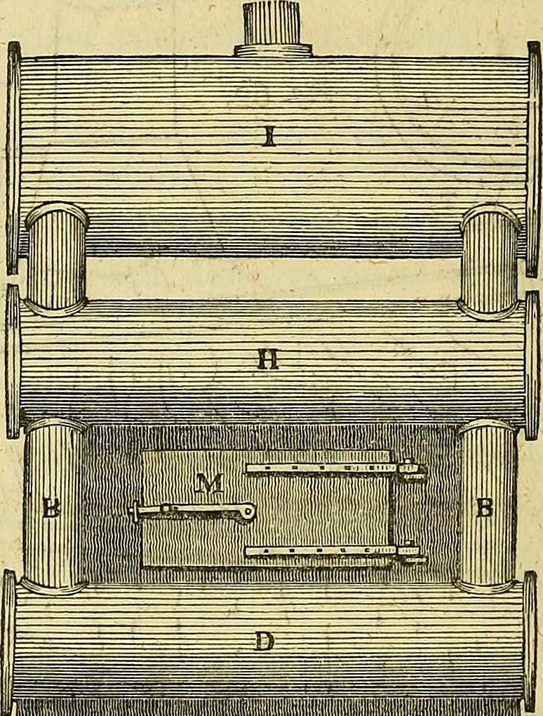 An illustration from The steam engine familiarly explained and illustrated; with an historical sketch of its invention and progressive improvement; its applications to navigation and railways; with plain axioms for railway speculators, 1849, leaf 257