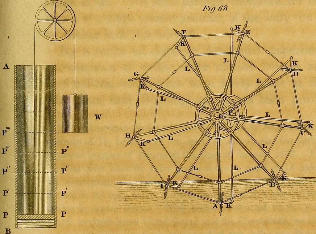 An illustration from The steam engine familiarly explained and illustrated; with an historical sketch of its invention and progressive improvement; its applications to navigation and railways; with plain axioms for railway speculators, 1849, leaf 302