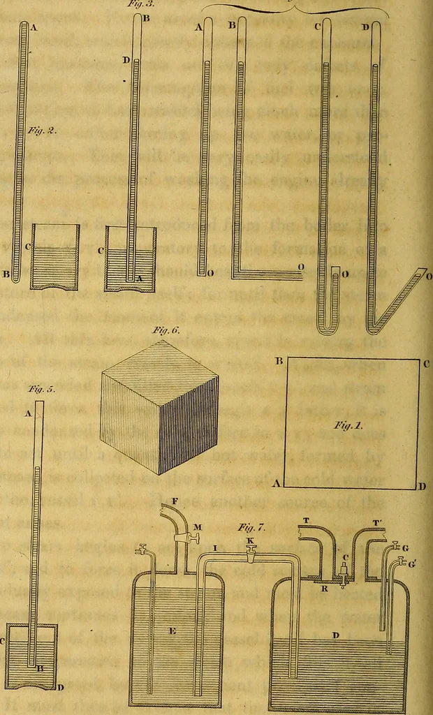 An illustration from The steam engine familiarly explained and illustrated; with an historical sketch of its invention and progressive improvement; its applications to navigation and railways; with plain axioms for railway speculators, 1849, leaf 71