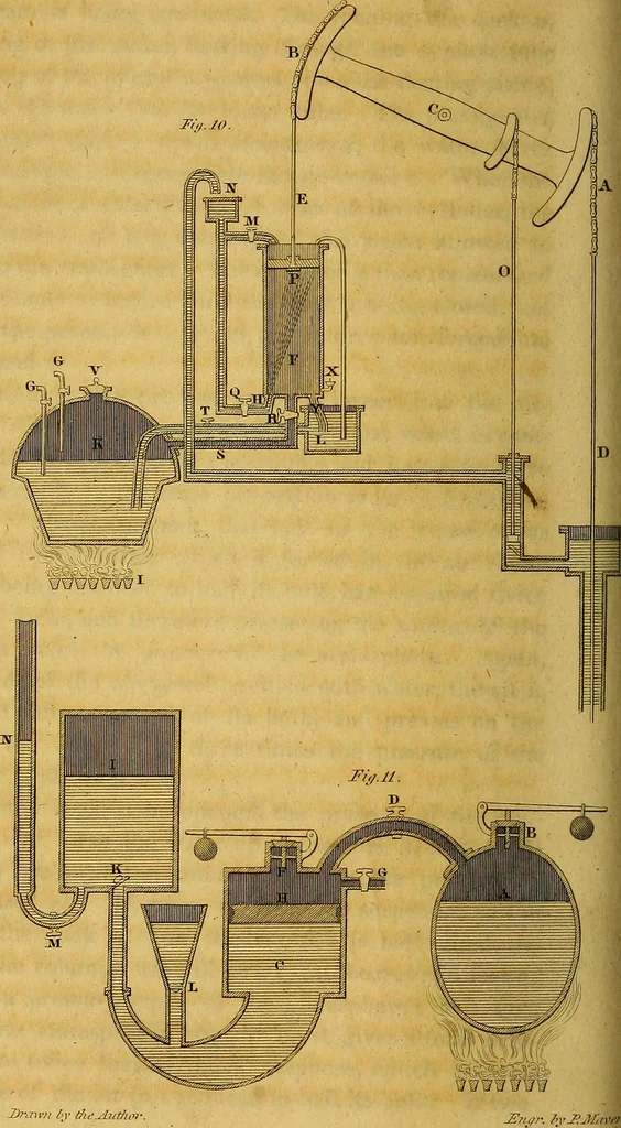 An illustration from The steam engine familiarly explained and illustrated; with an historical sketch of its invention and progressive improvement; its applications to navigation and railways; with plain axioms for railway speculators, 1849, leaf 89