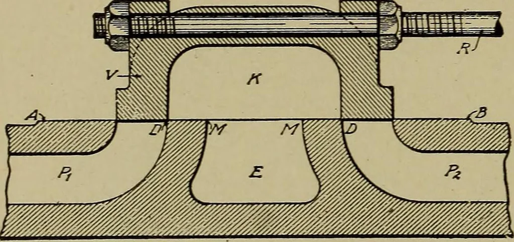 An illustration from Steam engine indicators and valve gears;, 1918, leaf 105