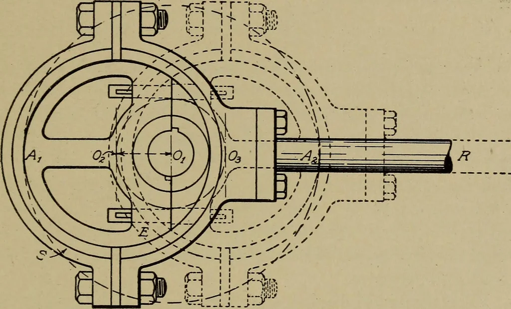 An illustration from Steam engine indicators and valve gears;, 1918, leaf 106
