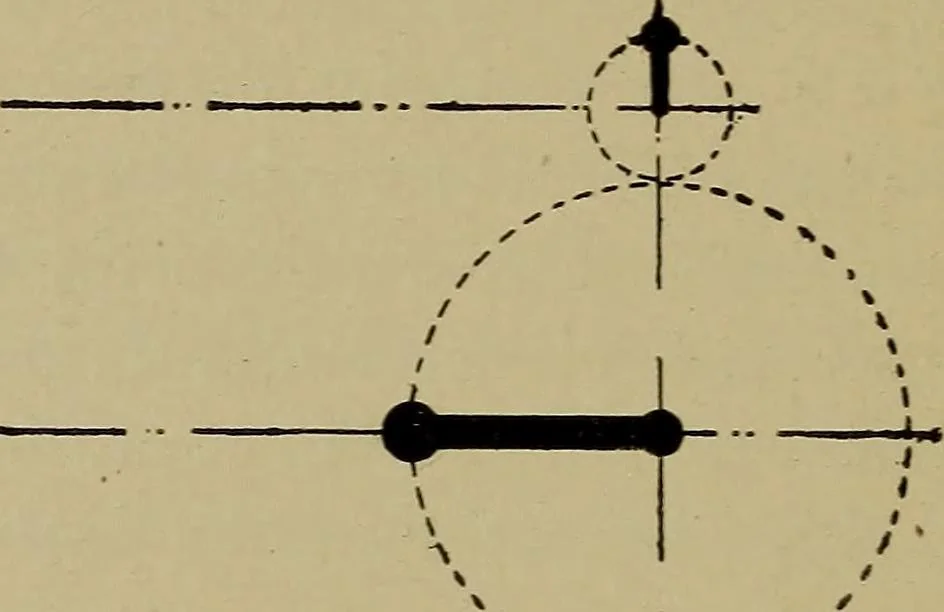 An illustration from Steam engine indicators and valve gears;, 1918, leaf 107
