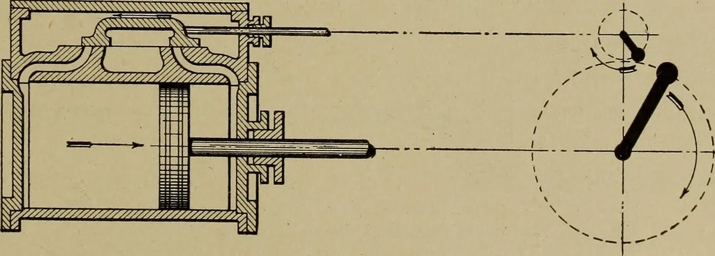 An illustration from Steam engine indicators and valve gears;, 1918, leaf 110