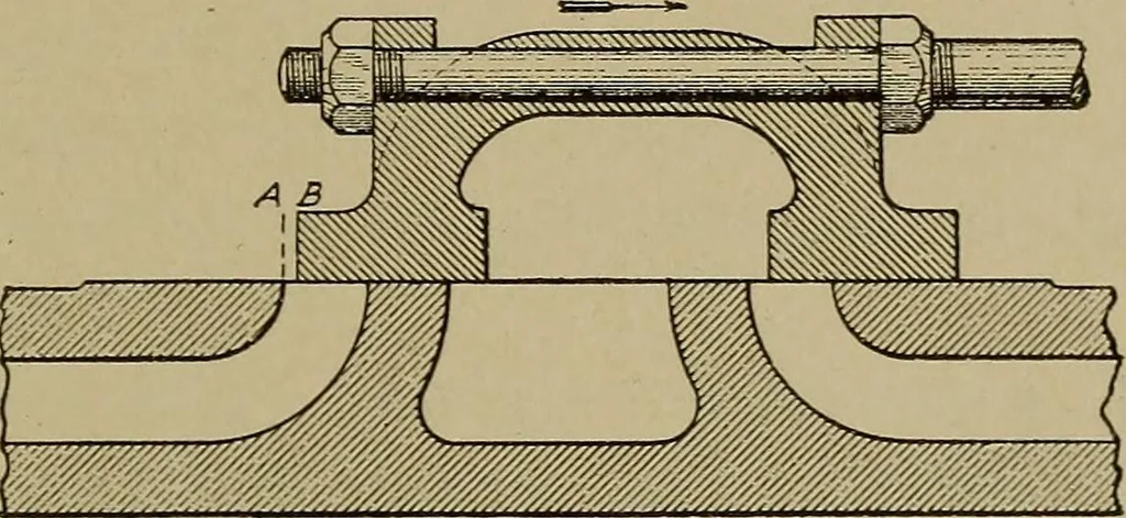 An illustration from Steam engine indicators and valve gears;, 1918, leaf 112