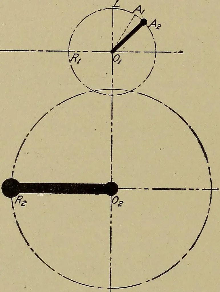 An illustration from Steam engine indicators and valve gears;, 1918, leaf 113