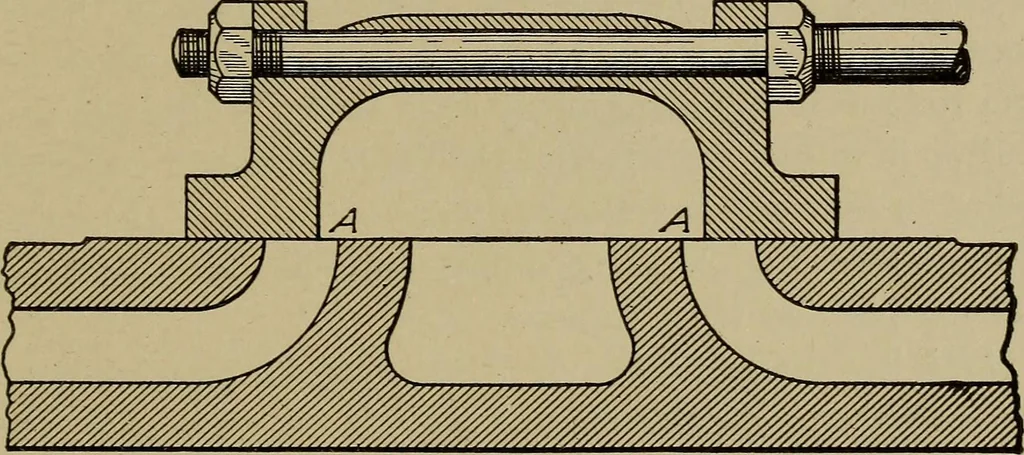 An illustration from Steam engine indicators and valve gears;, 1918, leaf 118
